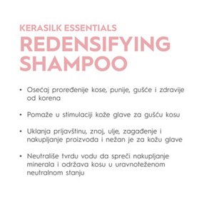 REDENSIFYING SHAMPOO